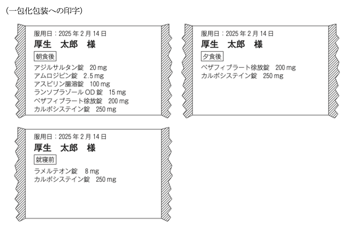 解説画像